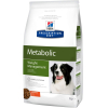 Корм для собак Hills Prescription Diet Metabolic Weight Managment 4кг