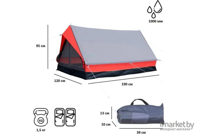 Палатка Green Glade Minidome 10 синий/красный