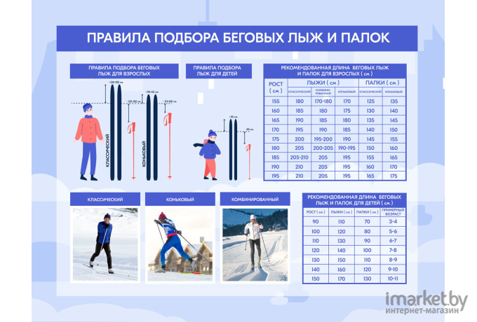 Лыжи беговые TISA Sport Step Red / N91018 р.197