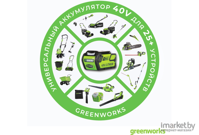 Триммер аккумуляторный Greenworks G40LTK2 с 1хАКБ 2 А.ч и ЗУ