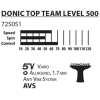 Ракетка для настольного тенниса Donic Schildkrot Top Team 500