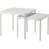 Журнальный столик Ikea ХЕМБЬЮДЕН 2 шт белый [205.125.23]