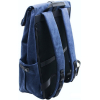 Рюкзак Ninetygo Grinder Oxford Casual Backpack Dark Blue