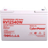 Аккумулятор для ИБП CyberPower RV 12340W 12V/93Ah