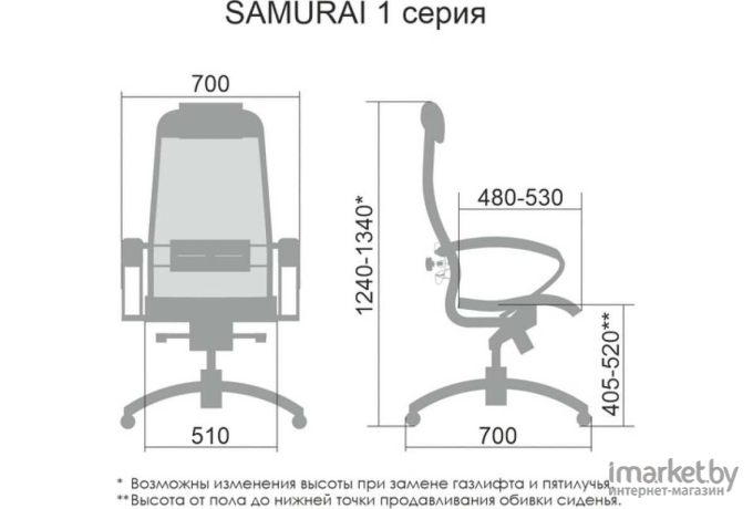Офисное кресло Metta Samurai Comfort 1.01 жемчужно-белый