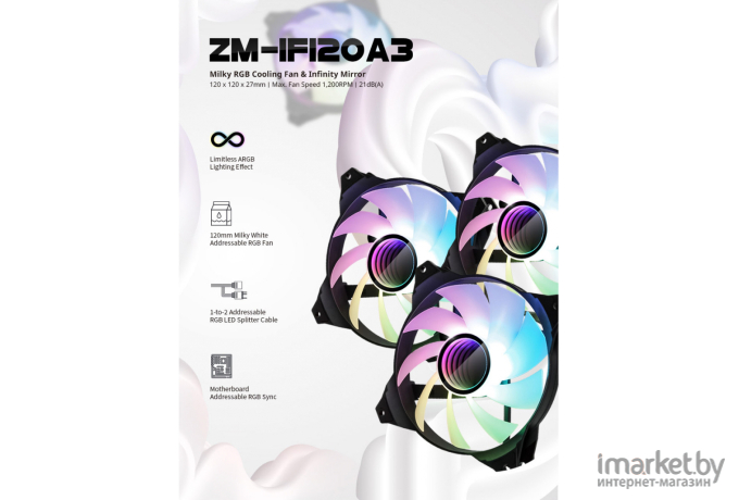 Набор вентиляторов Zalman ZM-IF120A3