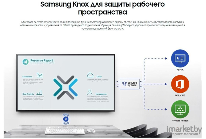 Информационная панель Samsung QH50R ЖК 50 (LH50QHREBGCXCI)