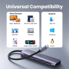 Док-станция UGREEN CM195-15214; USB-C To HDMI (4K@30Hz) + 2*USB 3.0 A + USB-C + SD/TF + PD Space Gray
