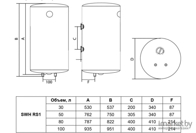Накопительный водонагреватель Timberk SWH RS1 30 V